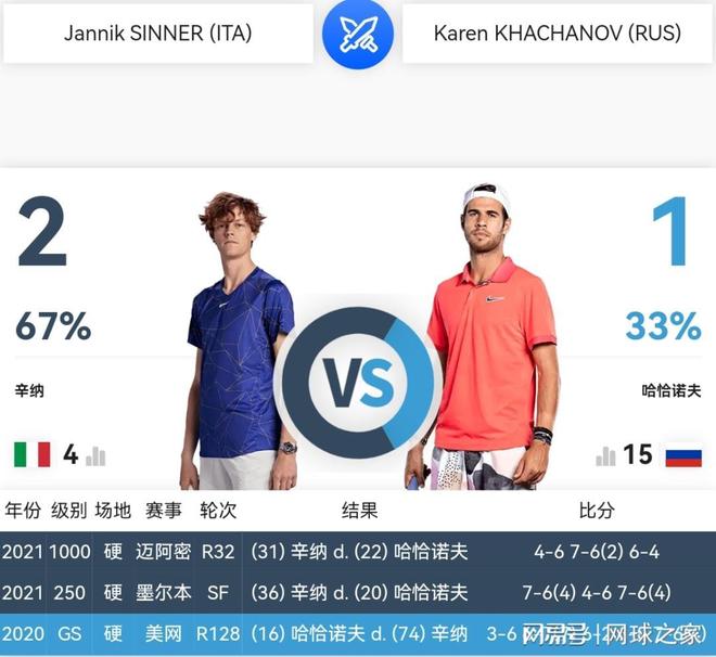 体市场日益 体市场日益