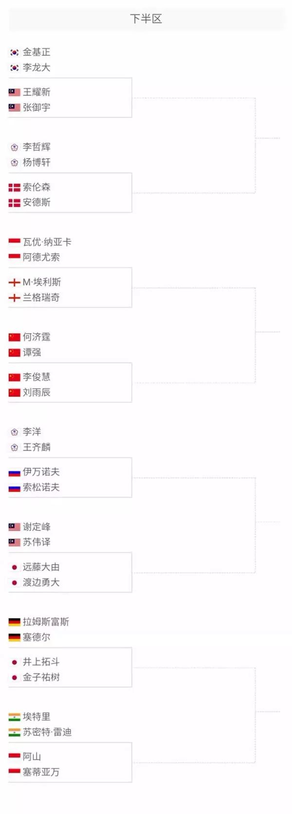 展现了强大 展现了强大