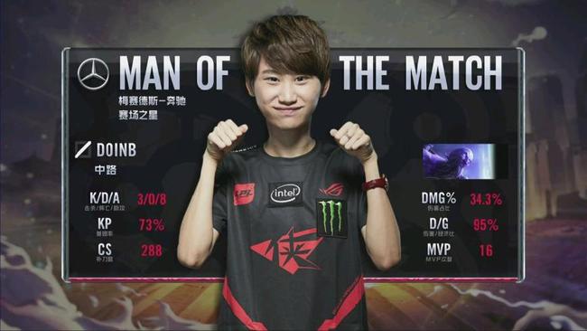 迎来一个激 迎来一个激