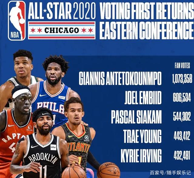 赛下半场的 赛下半场的