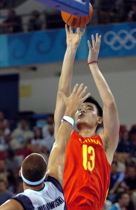 训练量与演 训练量与演